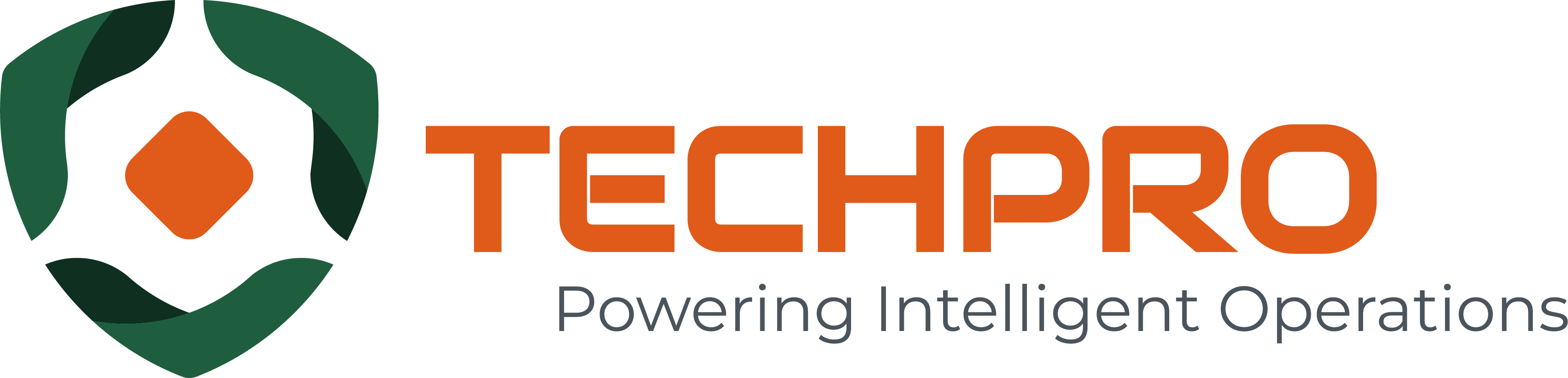 TECHPRO Powering Intelligent Operations